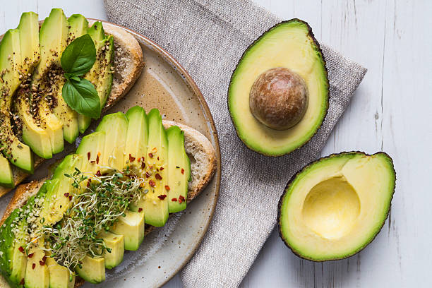 health benefits of avocado's.